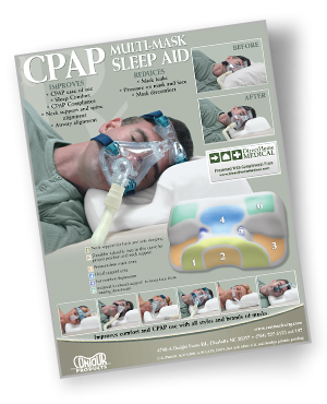 Contour CPAP Pillow 2.0 : Ships Free