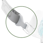 Headgear Clips for Brevida Nasal Pillow CPAP Masks - 1 Pair
