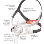 AirFit F40 Full Face CPAP Mask with Headgear