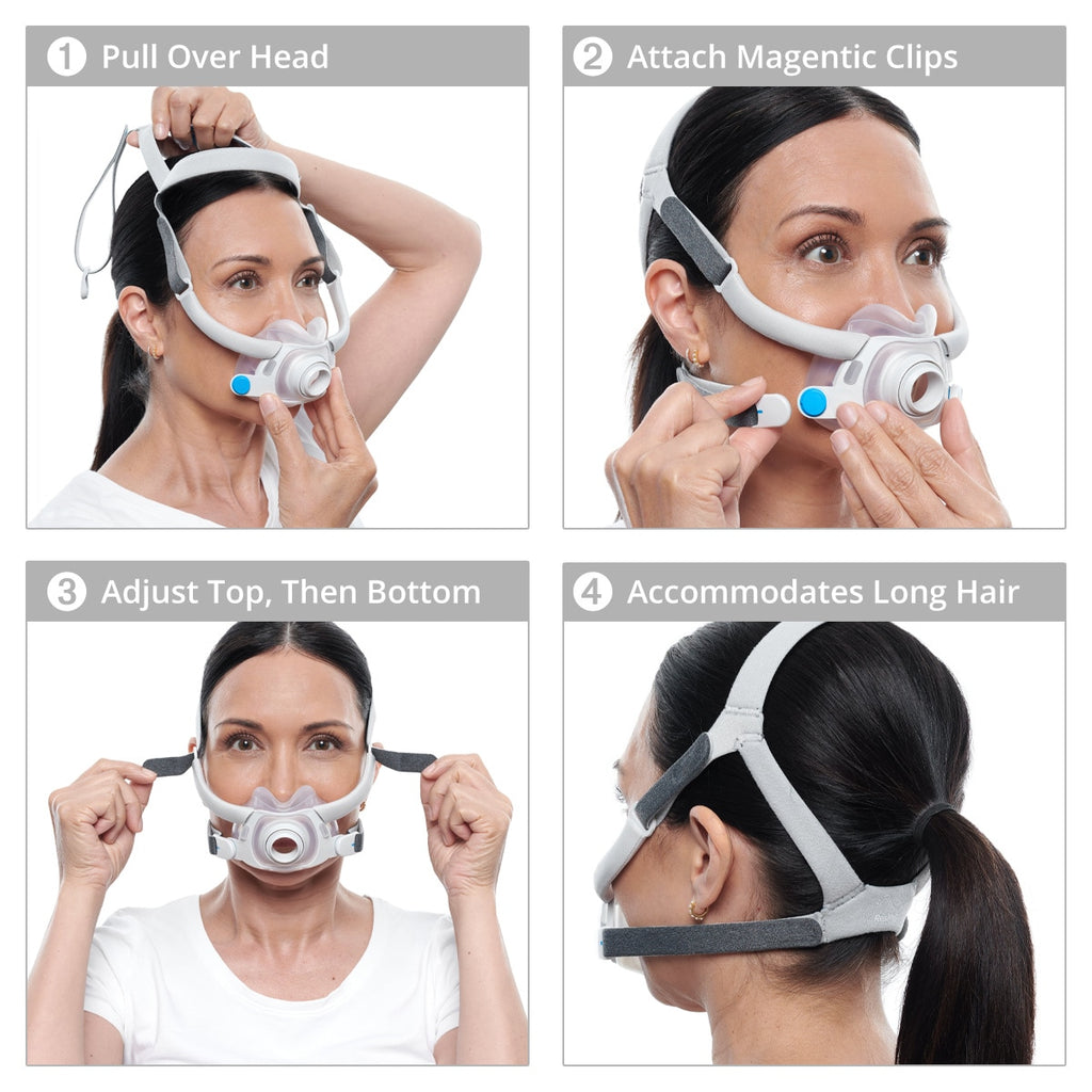 AirFit F40 Full Face CPAP Mask with Headgear