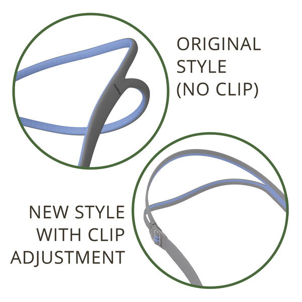 Headgear for AirFit P10 Series CPAP Masks