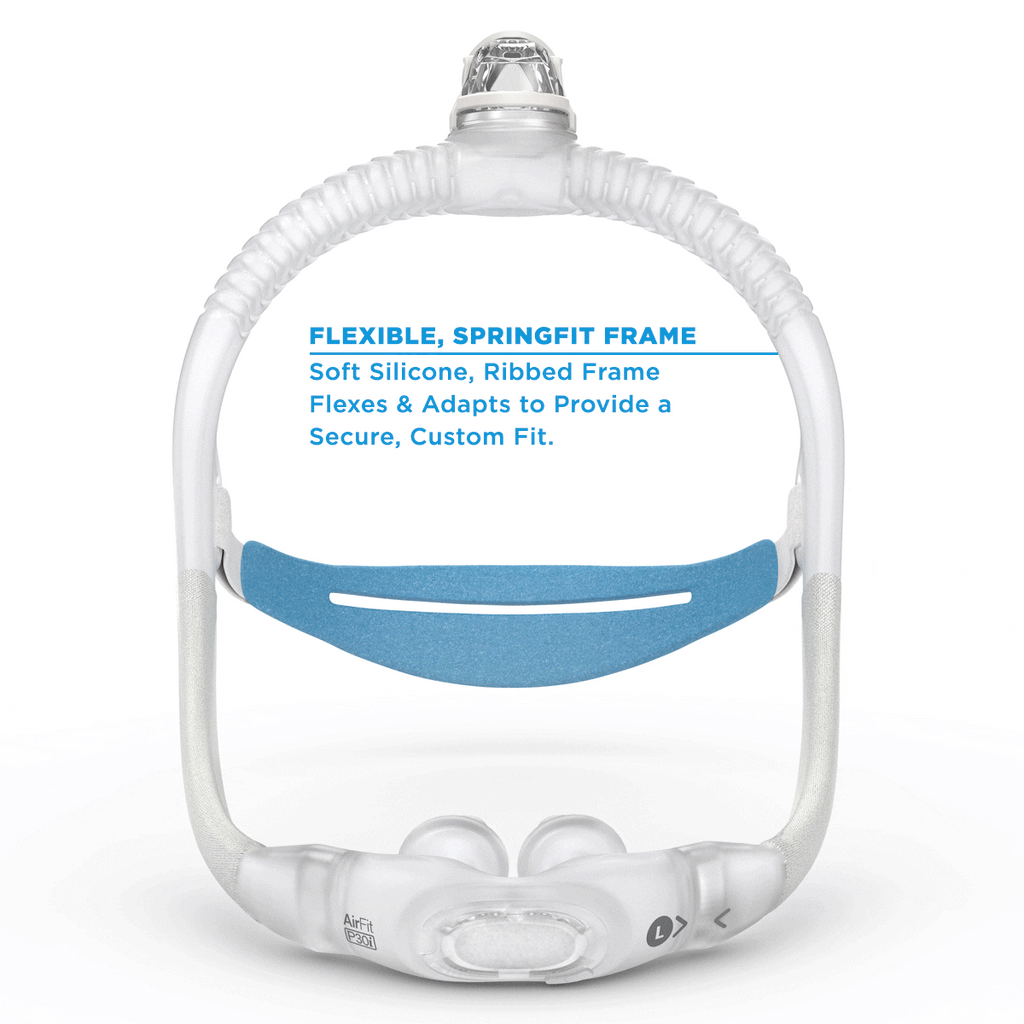 airfit p30i cpap mask features animation