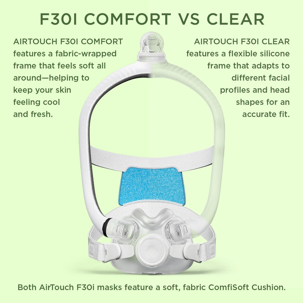 AirTouch F30i COMFORT Full Face CPAP Mask with Headgear