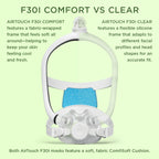 AirTouch F30i COMFORT Full Face CPAP Mask with Headgear