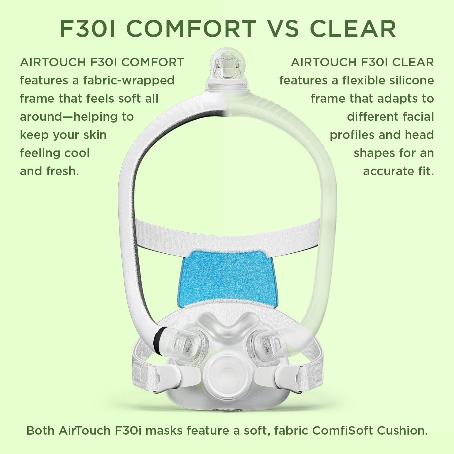 AirTouch F30i COMFORT Full Face CPAP Mask with Headgear