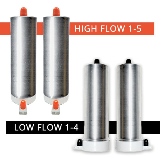 Inogen One® G3® Replacement High Flow Column Pair