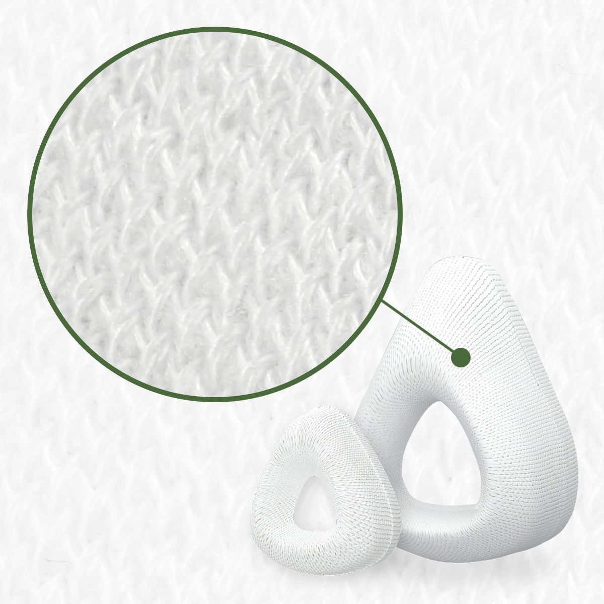 Close up view of a Snugz CPAP Mask Liner 