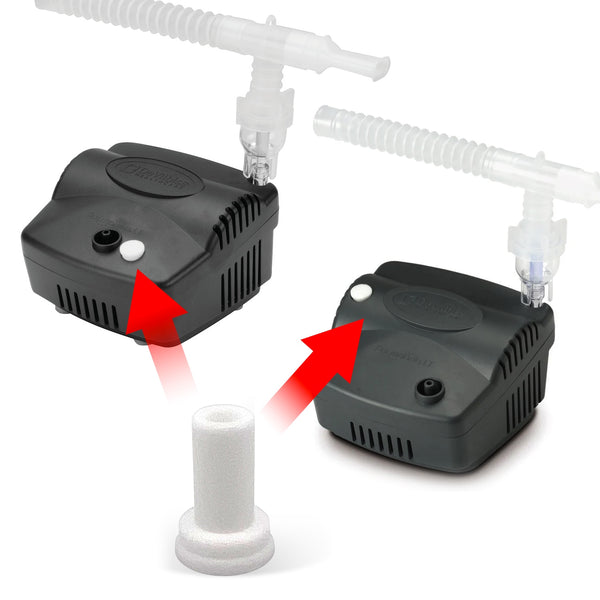 PulmoNeb LT Compressor Filter Placement 