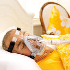 Forma Full Face CPAP Mask with Headgear