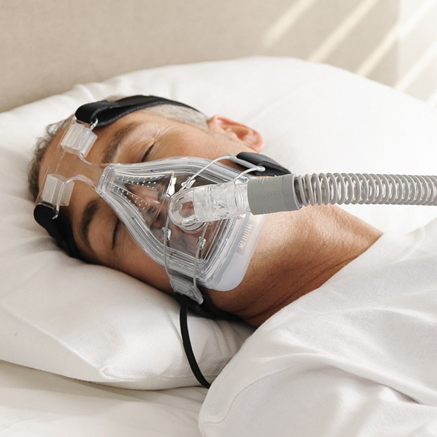 Forma Full Face CPAP Mask with Headgear – DirectHomeMedical