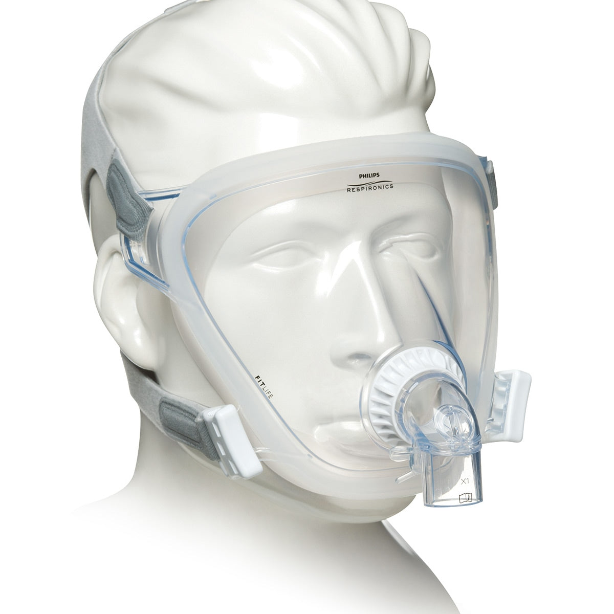 philips respironics total face cpap mask