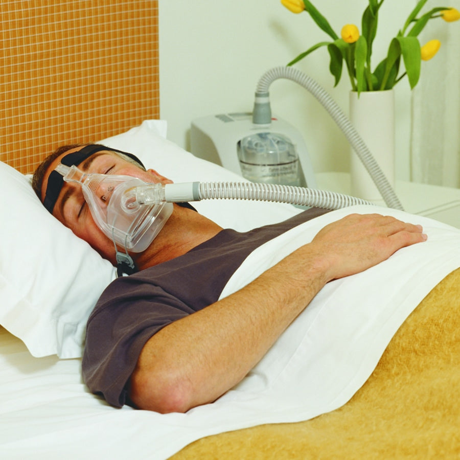 FlexiFit 431 Full Face CPAP Mask FitPack with Headgear