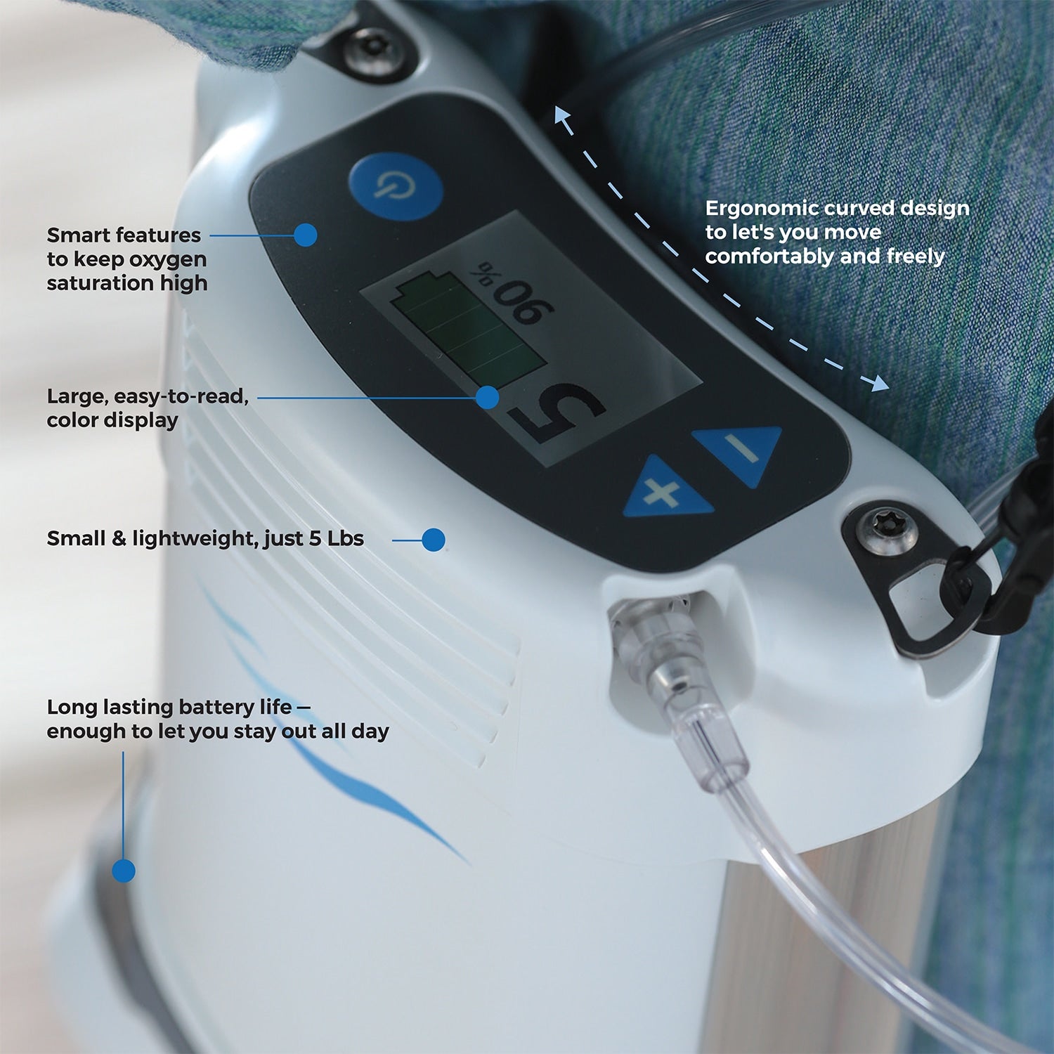 Oxygen concentrator with features highlighted on a white background