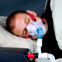 Hans Rudolph 7600 V2 Full Face CPAP Mask with Headgear – DirectHomeMedical
