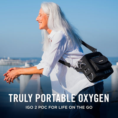 igo2 poc sale