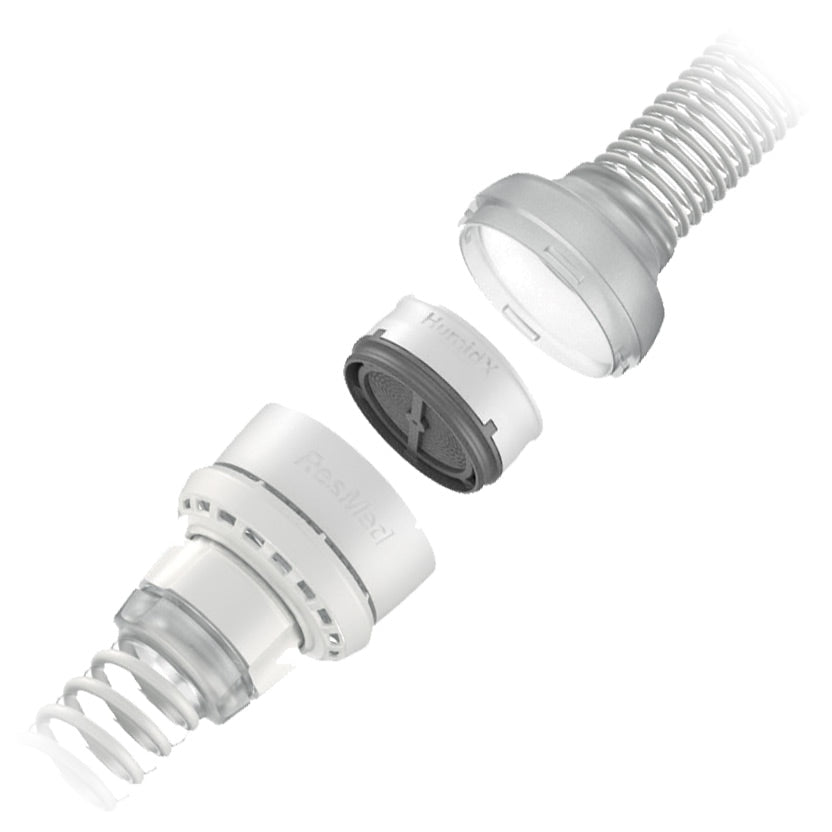 humidx plus hme in use