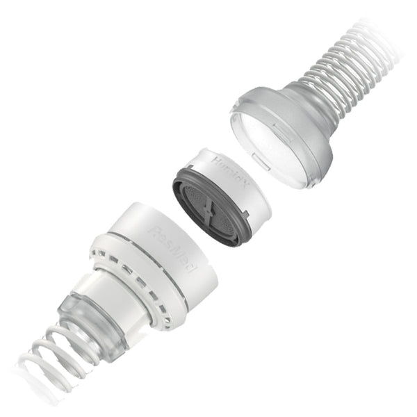 humidx plus hme in use