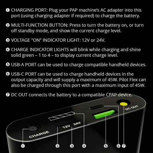 medistrom pilot flex cpap battery control diagram