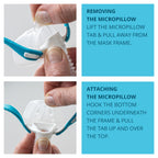 Instructions for removing and attaching a nova micro micro pillow with close-up images and text on a blue background.