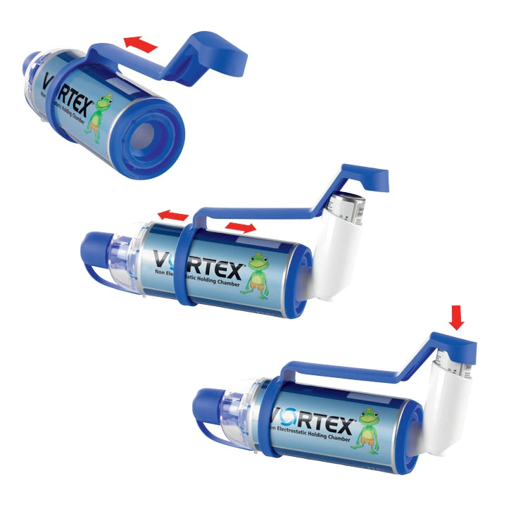 Vortex HC with One Handed Operation Aid Usage Diagram