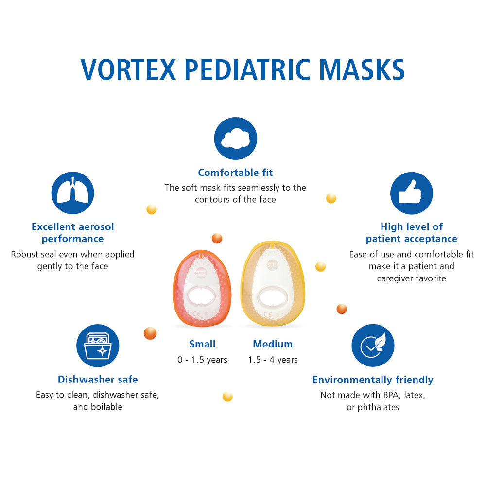pari vortex valved holding chamber mask features