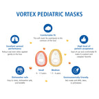 pari vortex valved holding chamber mask features
