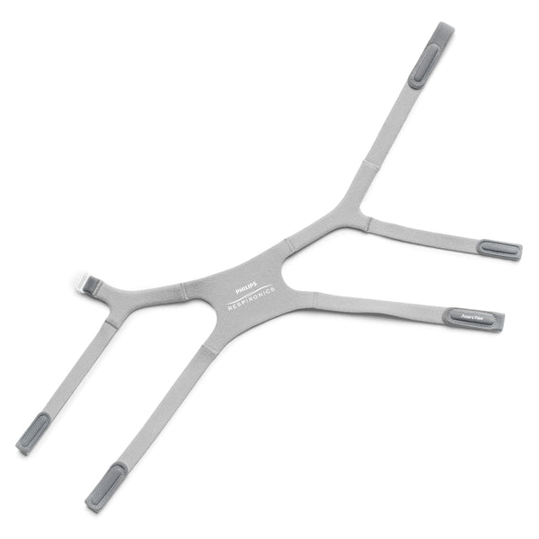 amara view full face cpap mask headgear