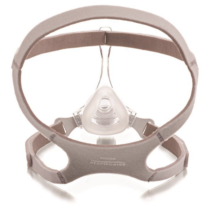 Headgear for Pico Nasal CPAP Masks