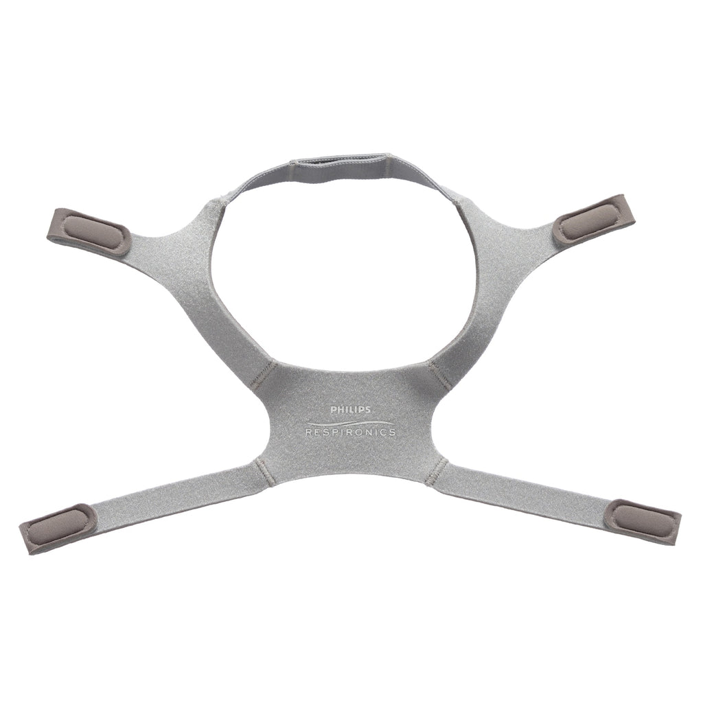 A Philips Respironics nasal mask headband assembly, shown from a top-down view on a solid white background.