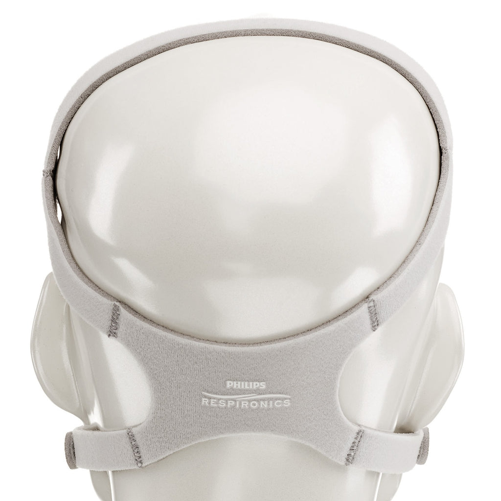philips respironics pico nasal cpap mask headgear rear view