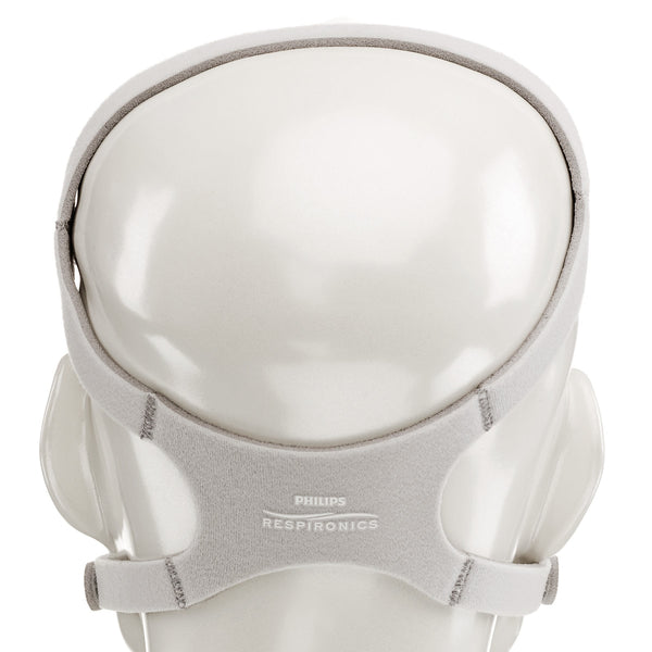 philips respironics pico nasal cpap mask headgear rear view