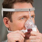 Pico Nasal CPAP Mask with Headgear
