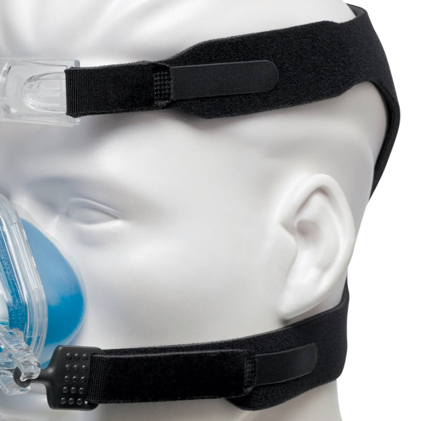 Respironics Premium Headgear Closeup View