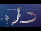 Teaser Video for AirTouch F30i COMFORT CPAP Mask