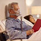 AirFit F20 Full Face CPAP Mask with Headgear