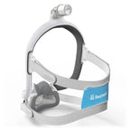 Rear view of Resmed AirTouch F30i COMFORT CPAP Mask