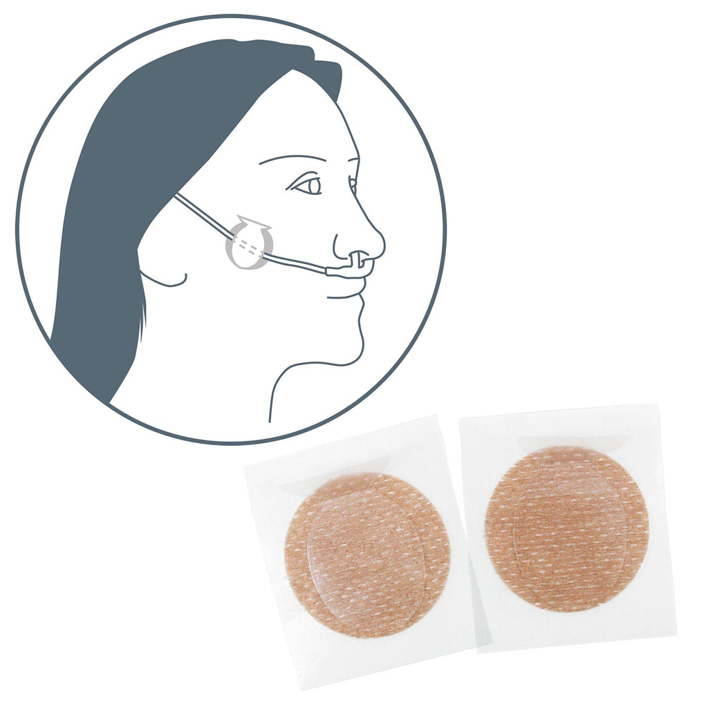 Secure Nasal Cannula & Oxygen Tubing Skin Fixation System