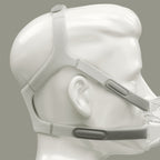 Amara View Full Face CPAP Mask with Headgear