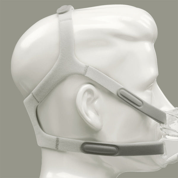 Headgear for Amara View Full Face CPAP Masks