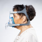 Ascend Full Face CPAP Mask with Headgear