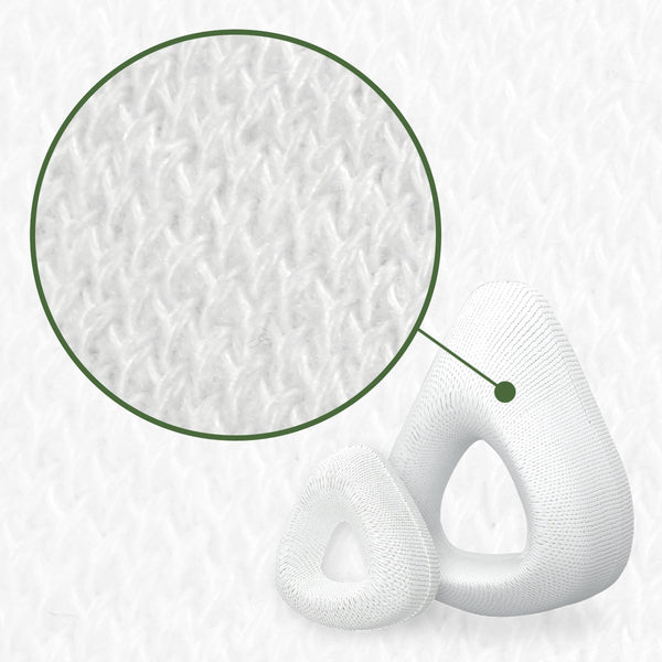 Snugz Full Face CPAP Mask Liners - 2 Pack (90 Night Supply)