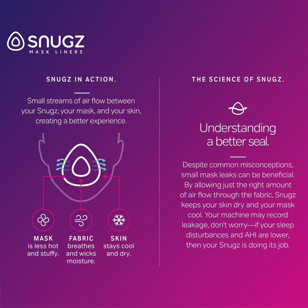 Snugz mask liners advertisement with text and diagram on a purple background