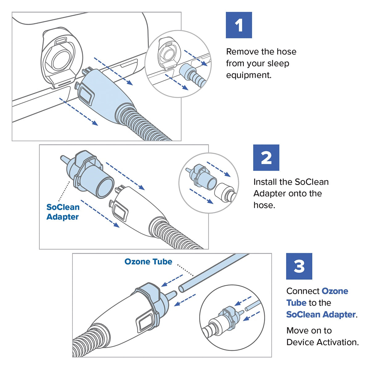 Soclean S8 Adapter Universal Hose & Mask Maintenance Adapter Kit for SoClean CPAP Sanitiz ...