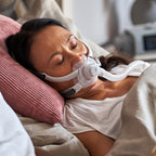 AirFit F40 Full Face CPAP Mask with Headgear